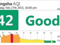 Bad Changsha 2 – Ich habe es schon immer gewusst